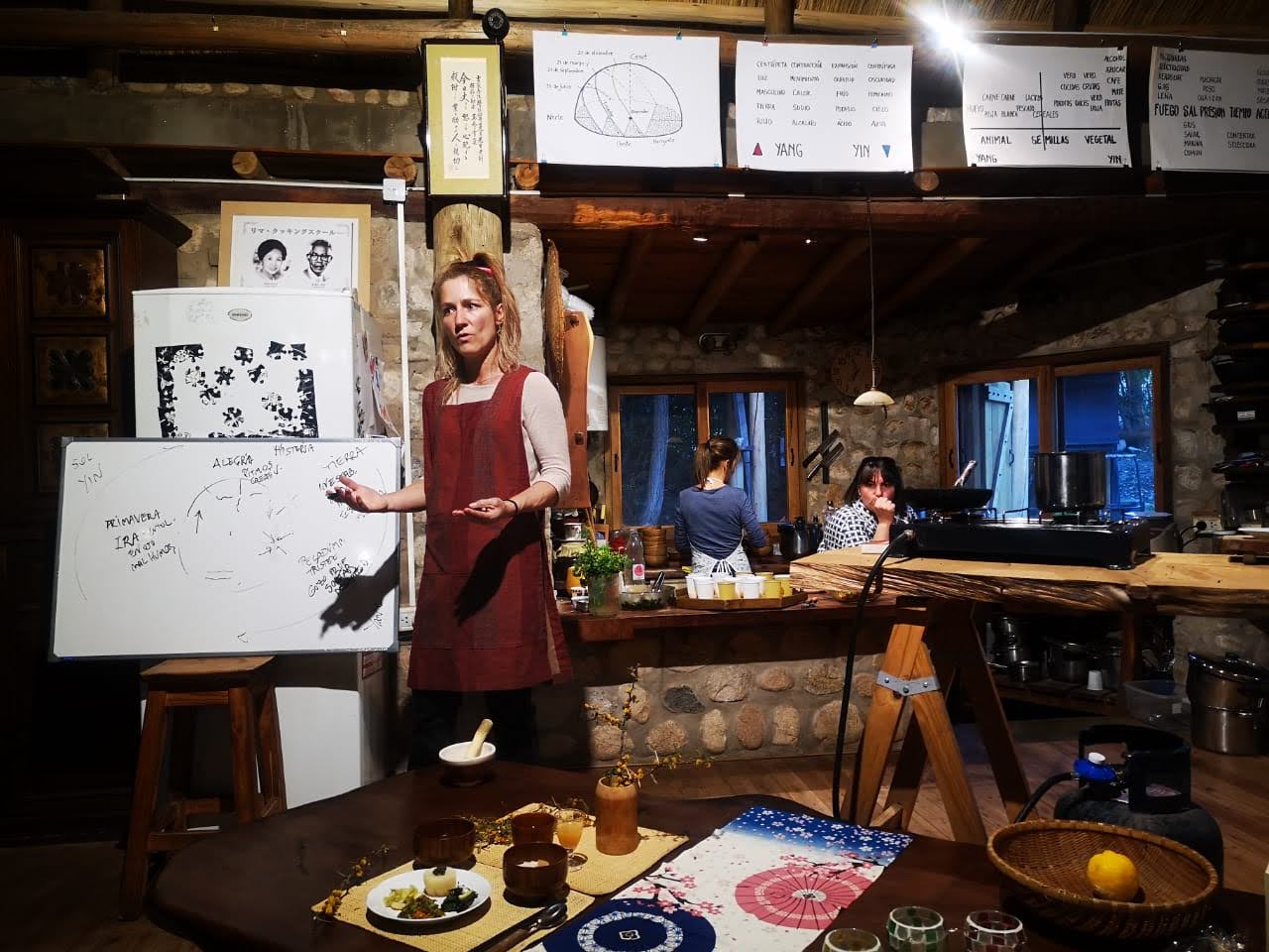 Clases filosófico - prácticas